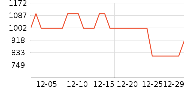 ������������ʷ�۸�