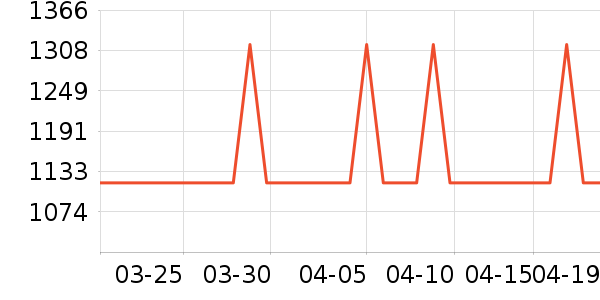 ����������Ͱ/�ǰ���ʷ�۸�