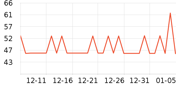 �����۾�/����Һ��ʷ�۸�