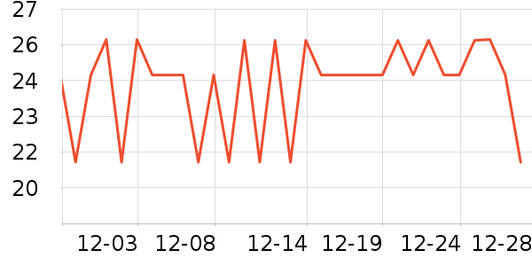 �ں���ʷ�۸�