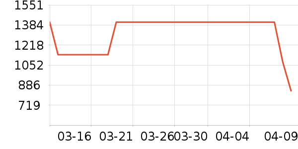 ���滧���װ��ʷ�۸�