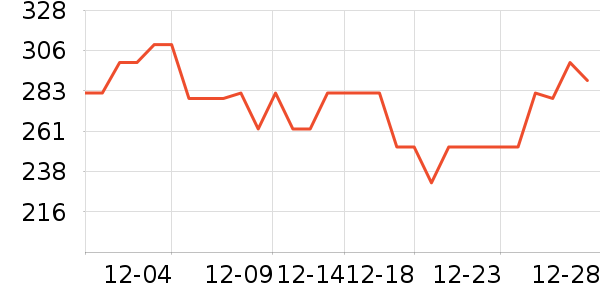 ��Ӱ/�������ʷ�۸�