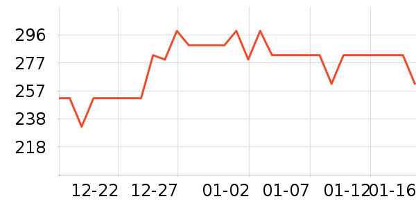 ��Ӱ/�������ʷ�۸�