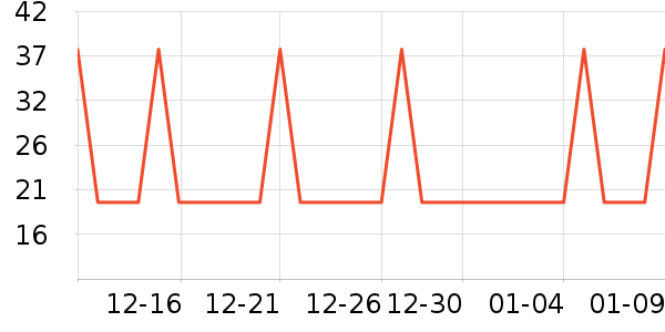 �Ź�������ʷ�۸�