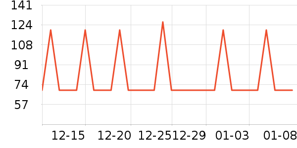 �����ɹ˪��ʷ�۸�