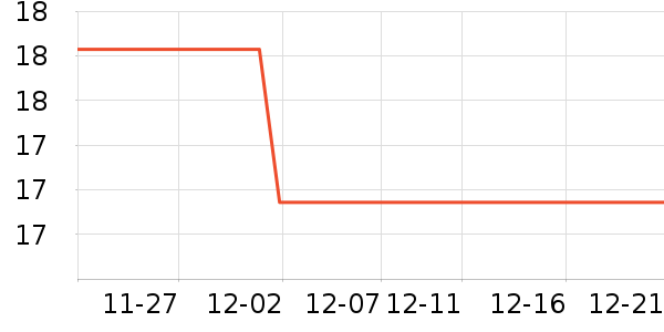 �ö���ʳ������ʷ�۸�