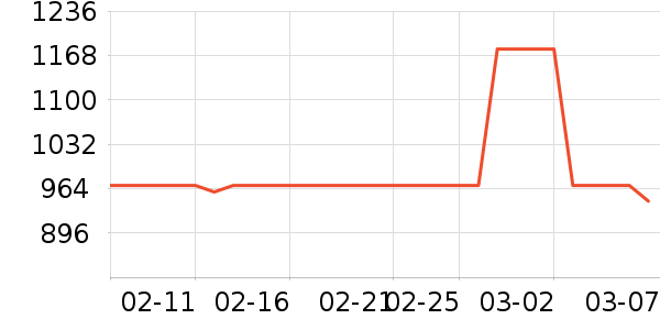 ���Ӵ������ʷ�۸�