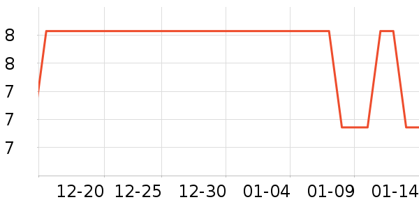 Ψ�\�Ҽ�/�ڼ�/�Ѽ���ʷ�۸�