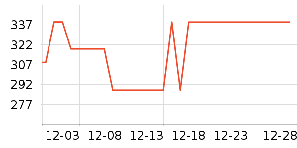 ���ܴ�ӡ����ʷ�۸�