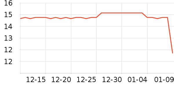 ������ʳ��ʷ�۸�