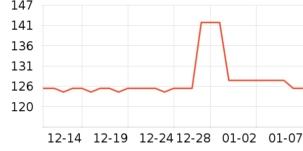 hrjs����Ů����ʷ�۸�