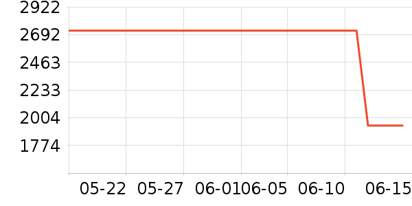 ޢ����ʿ���а���ʷ�۸�