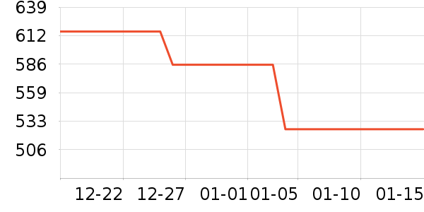 �𼦻�ѩ��Ʒ��ʷ�۸�