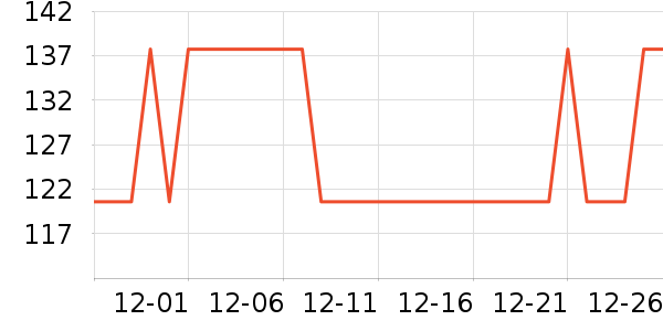 ��ʤ����Ӱ����Ʒ��ʷ�۸�