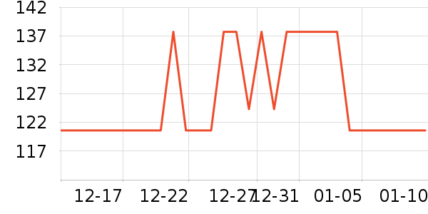 ��ʤ����Ӱ����Ʒ��ʷ�۸�