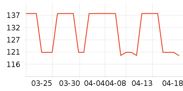 ��ʤ����Ӱ����Ʒ��ʷ�۸�