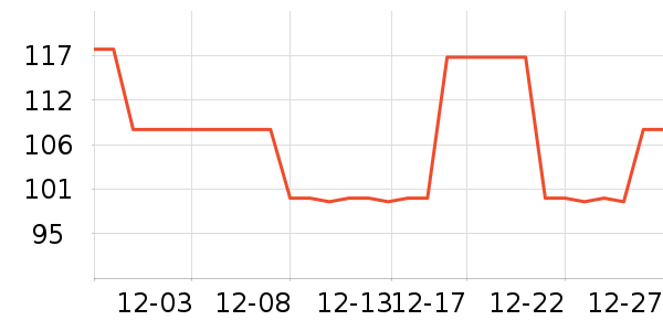 ˫������ֽ��ʷ�۸�