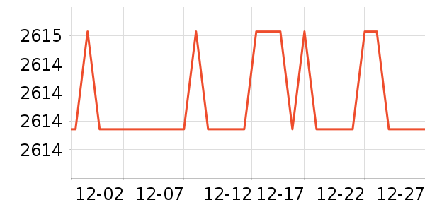 ��ɳ��ɳ����ʷ�۸�