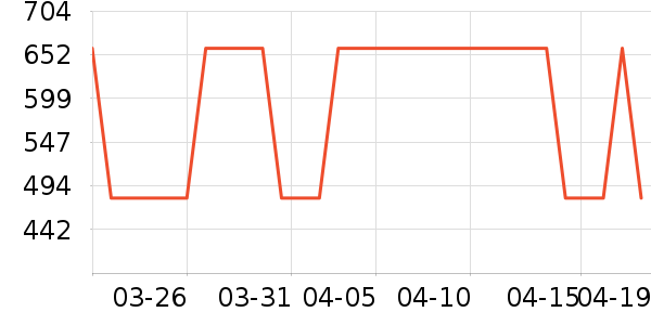 ��ϣ��Ůʽ��������ʷ�۸�