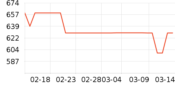 ͳ˧ϴ�»���ʷ�۸�