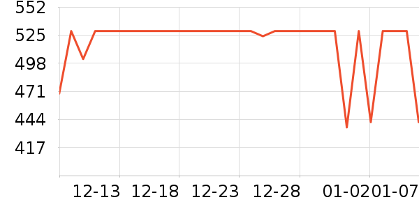 �ʼҹ���ʳ��ʷ�۸�