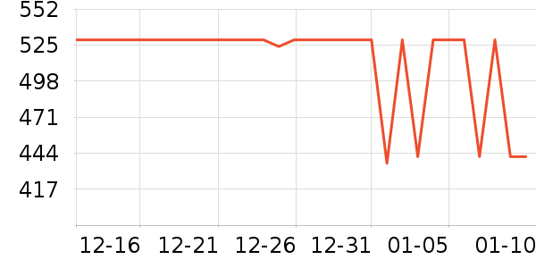 �ʼ�è��ʳ��ʷ�۸�