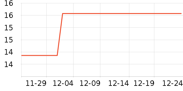 ����������Ʒ��ʷ�۸�