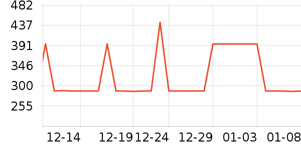 ����Ӥ���̷���ʷ�۸�