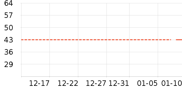 �Ź�������ʷ�۸�