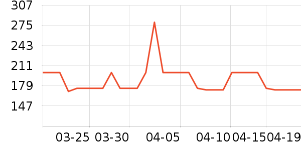 �����ͯ���峵��ʷ�۸�