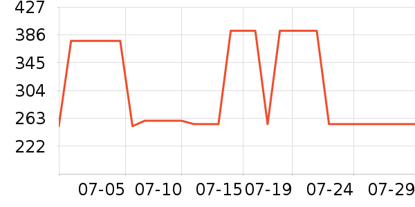 �����̬Ӳ����ʷ�۸�