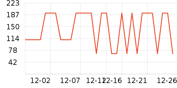 HIINII��Ʒ���� ��ʷ�۸�