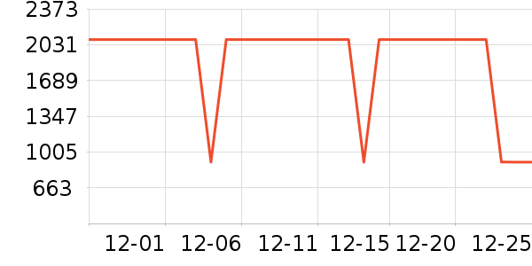 �ǻ������ʷ�۸�