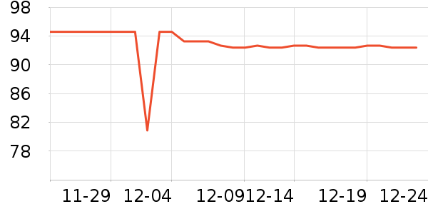 �ù���ҩ����ҩƷ��ʷ�۸�