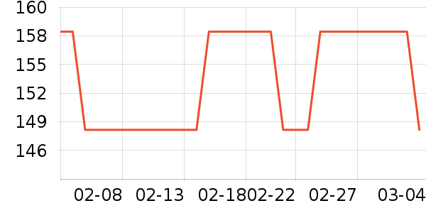 �����������������ʷ�۸�