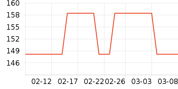 �����������������ʷ�۸�