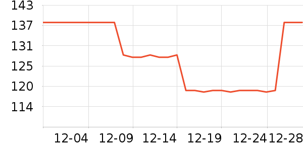 �����������������ʷ�۸�