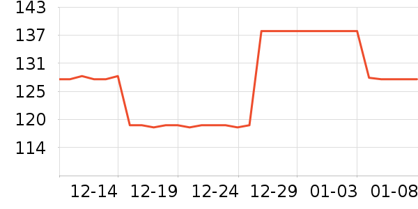 �����������������ʷ�۸�