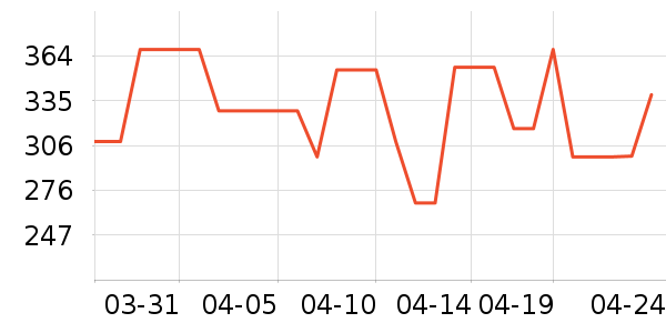 �ݰ�Ӥ����������ʷ�۸�