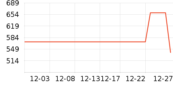 ������ԡ������ʷ�۸�