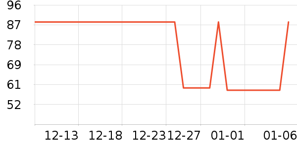 ��̫ɭ��ֽ����ʷ�۸�