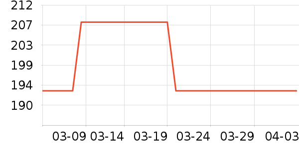 Ҭ���ƾ�/��������ʷ�۸�