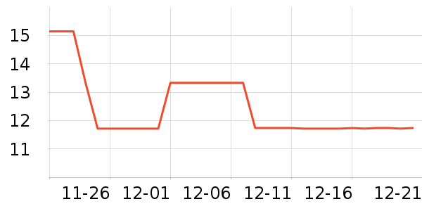 ���뵥�������ʷ�۸�