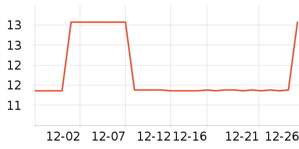 ���뵥�������ʷ�۸�