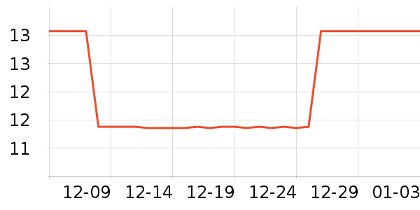 ���뵥�������ʷ�۸�