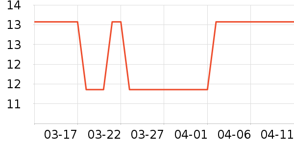 ���뵥�������ʷ�۸�