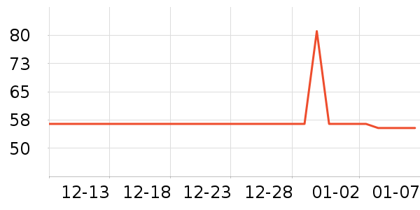 �ɿڿ���������ʷ�۸�