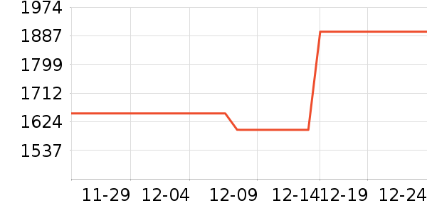 ���õ綯���������ʷ�۸�