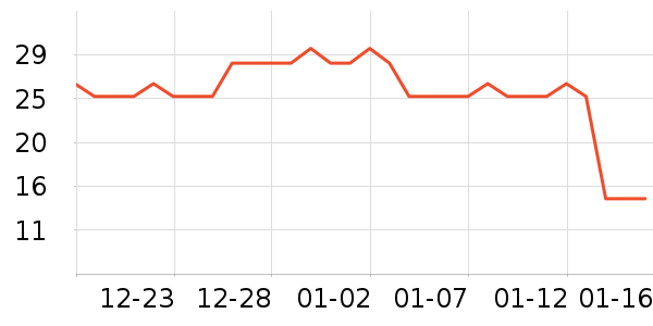 ���ʷ۵�/�����ʷ�۸�