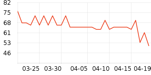 ��������Һ��˪��ʷ�۸�